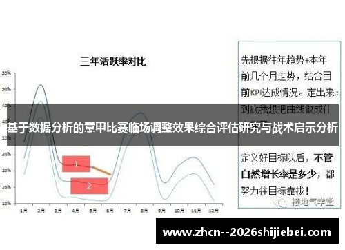 基于数据分析的意甲比赛临场调整效果综合评估研究与战术启示分析