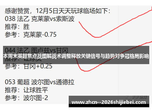 本周末英超焦点战图解战术调整释放关键信号与趋势对争冠格局影响