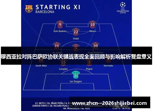 穆西亚拉对阵巴萨欧协联关键战表现全面回顾与影响解析复盘意义 穆西亚拉对阵巴萨欧协联关键战表现全面回顾与影响解析复盘意义