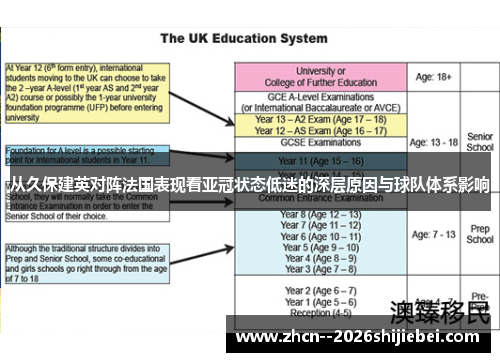 从久保建英对阵法国表现看亚冠状态低迷的深层原因与球队体系影响