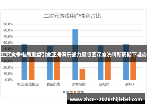 亚冠竞争格局重塑引发亚洲俱乐部力量版图深度洗牌新周期下趋势