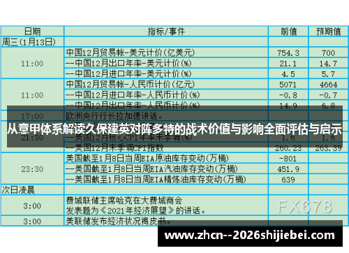 从意甲体系解读久保建英对阵多特的战术价值与影响全面评估与启示