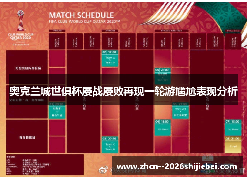 奥克兰城世俱杯屡战屡败再现一轮游尴尬表现分析