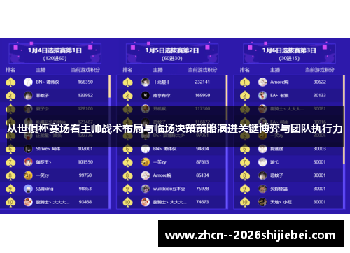 从世俱杯赛场看主帅战术布局与临场决策策略演进关键博弈与团队执行力